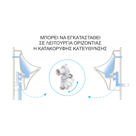 Ουρητήριο Aqua sensor  014800 Λευκό